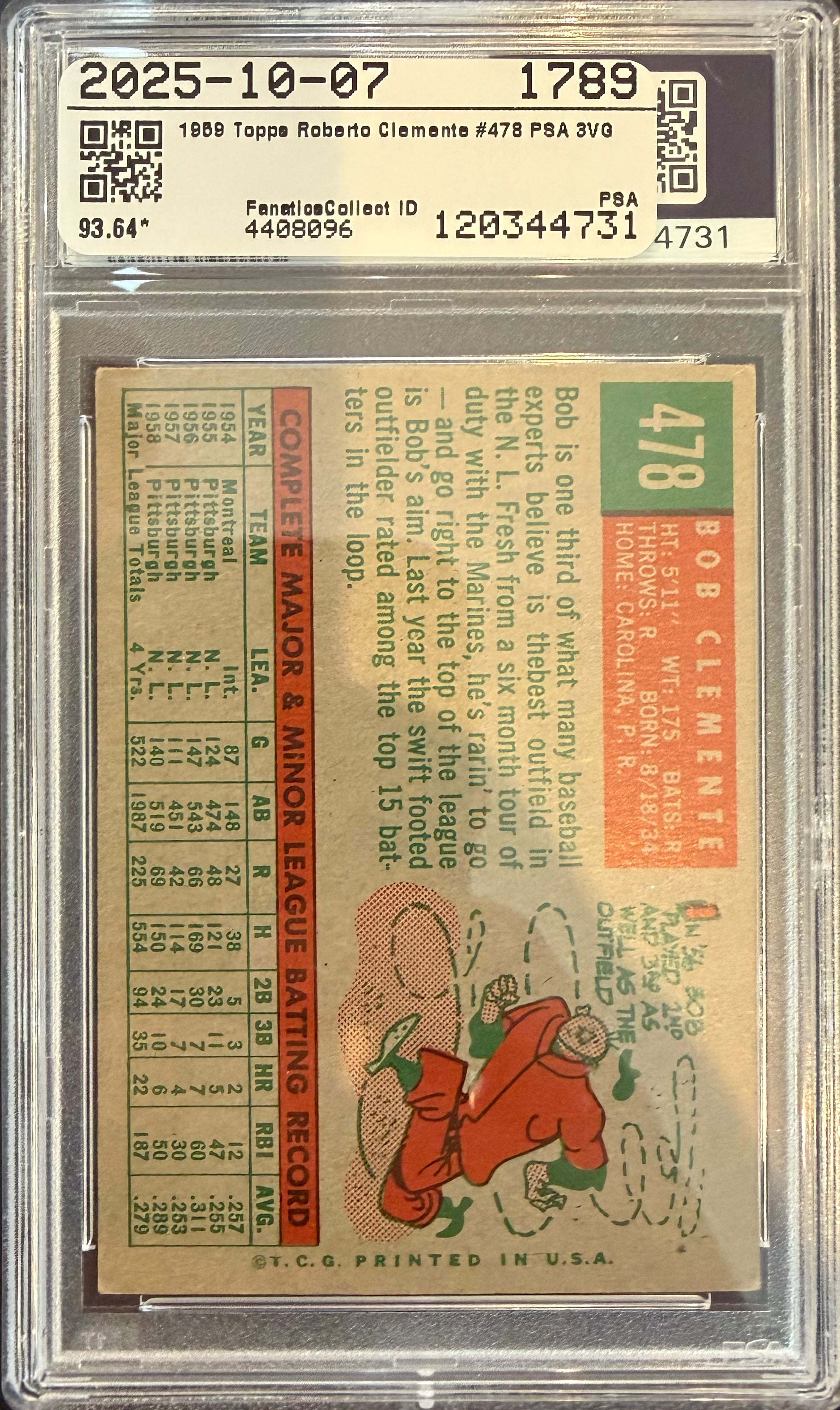 1959 Topps Roberto Clemente #478 PSA VG3