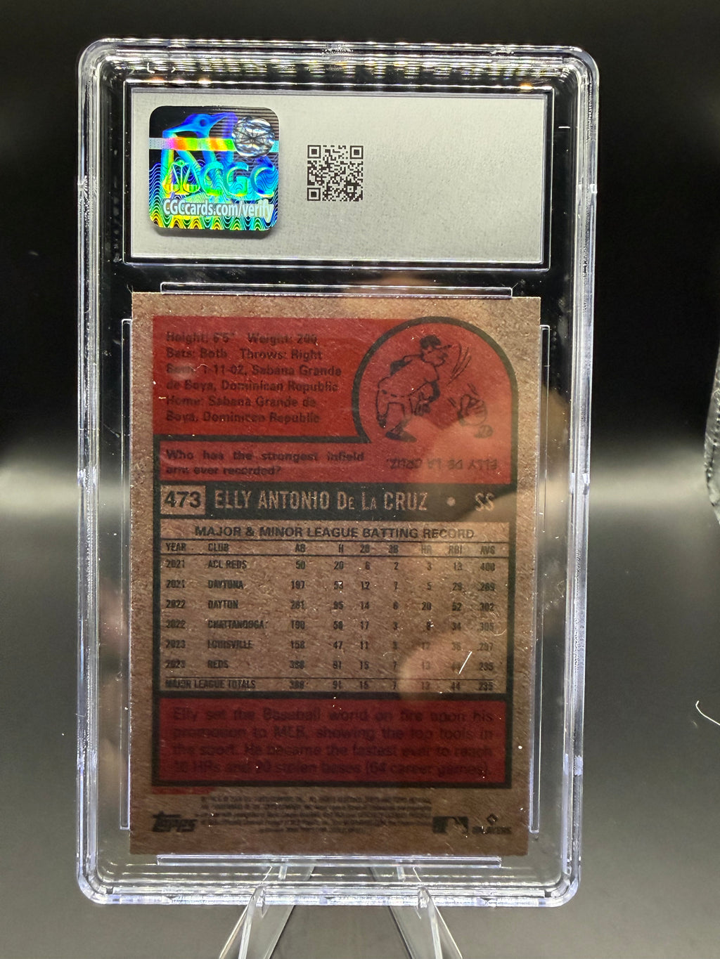 2024 Topps Heritage #473 Elly De La Cruz RC