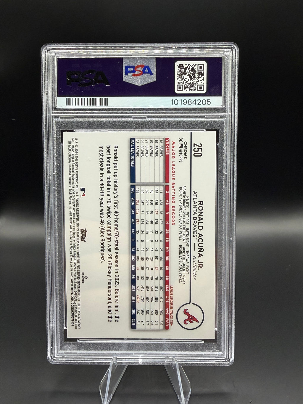 2024 Topps Chrome L/E Ronald Acuna Jr Purple Refractor /250