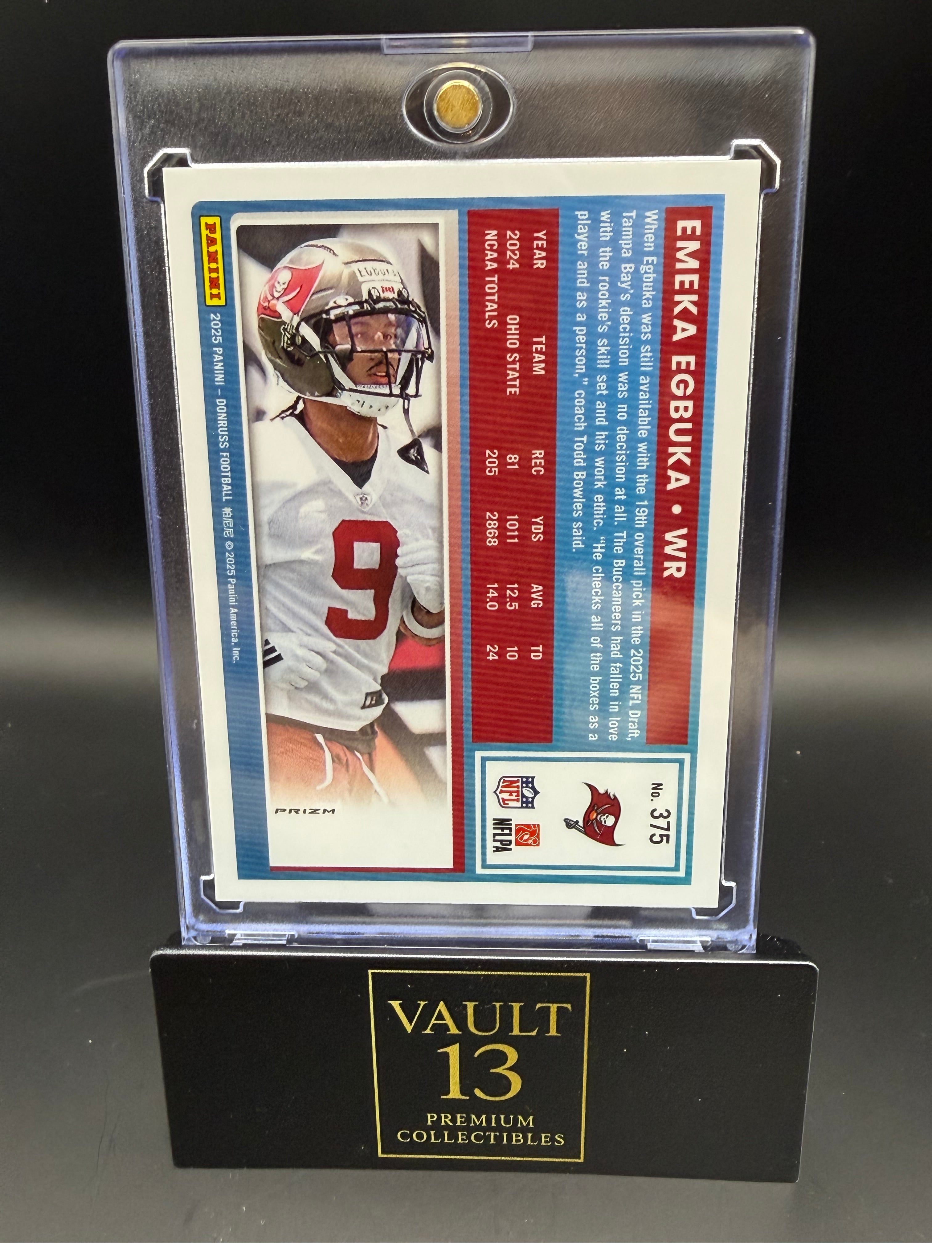 2025 Donruss Rated Rookie Optic Preview Red Pandora